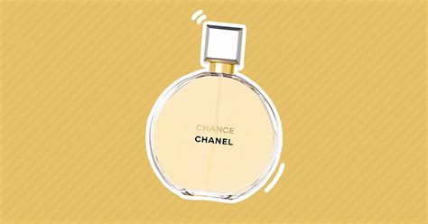 chance chanel reviews|Chanel chance reviews from customers.